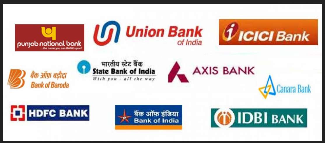 6 Best Bank To Open Savings Account In India In 2024